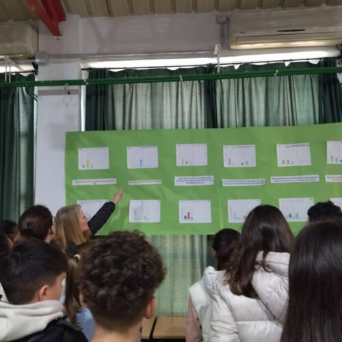 SUSTAINABLE TRANSPORT PROJECT: VISITA AL C.E.I.P. FERROBÚS