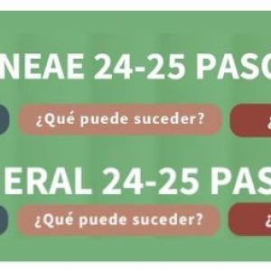 tRIMESTRE 1 - 10